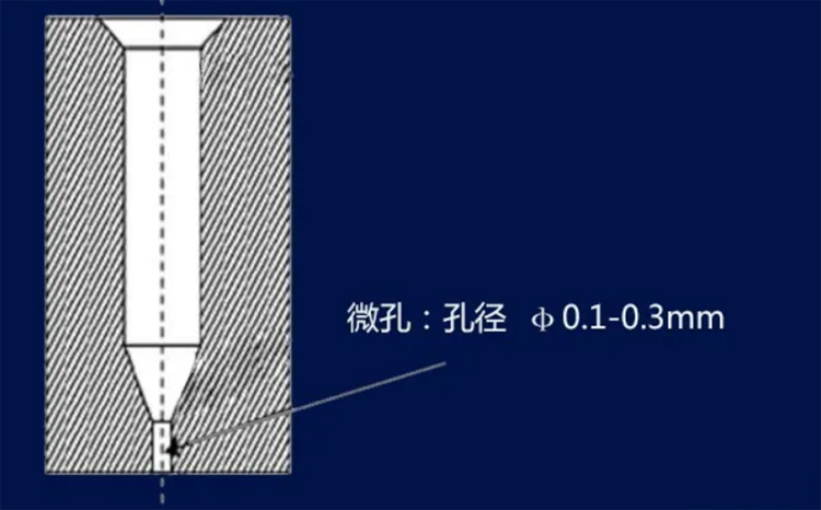 怎么選才能避免熔噴布質(zhì)量下降？決定熔噴布質(zhì)量的“熔噴模頭”是個(gè)啥？